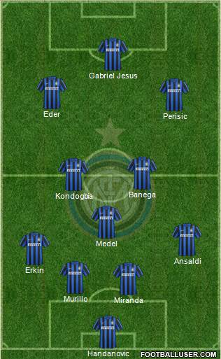 F.C. Internazionale Formation 2016