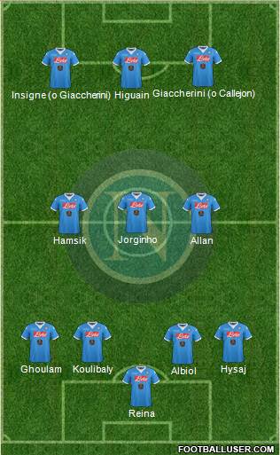 Napoli Formation 2016