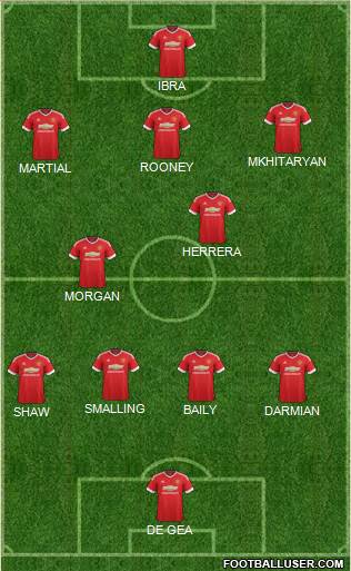 Manchester United Formation 2016