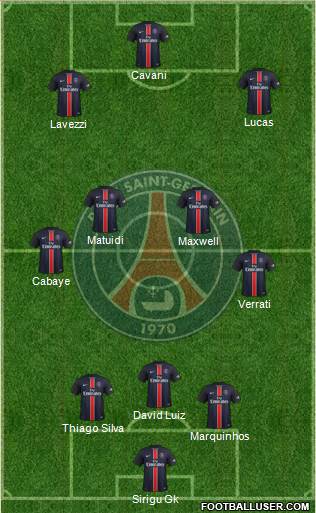 Paris Saint-Germain Formation 2016