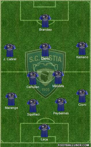 Sporting Club Bastia Formation 2016