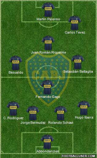 Boca Juniors Formation 2016