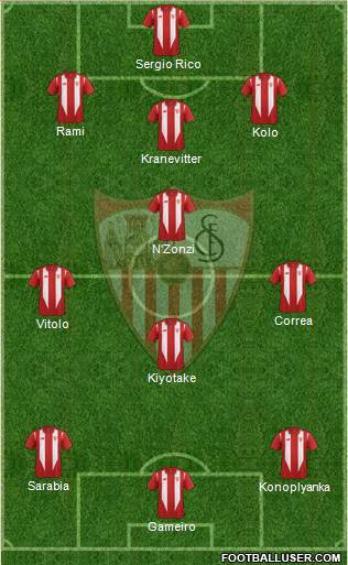 Sevilla F.C., S.A.D. Formation 2016