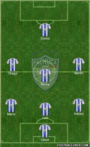 Club Deportivo Pachuca Formation 2016