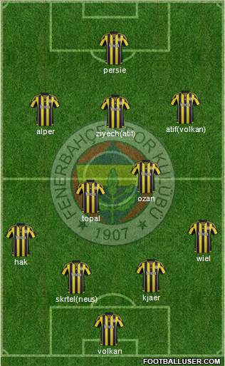 Fenerbahçe SK Formation 2016