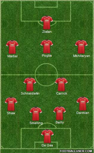 Manchester United Formation 2016
