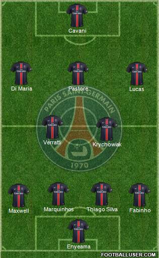 Paris Saint-Germain Formation 2016