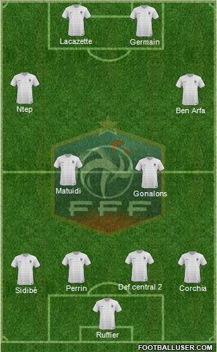 France Formation 2016