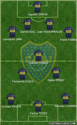 Boca Juniors Formation 2016