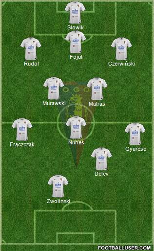 Pogon Szczecin Formation 2016