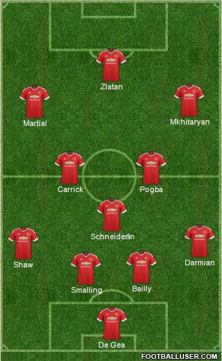 Manchester United Formation 2016