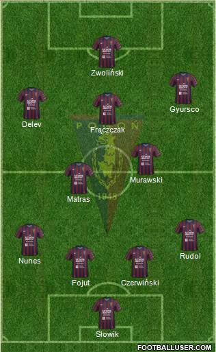 Pogon Szczecin Formation 2016