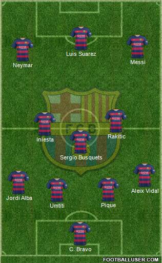 F.C. Barcelona Formation 2016