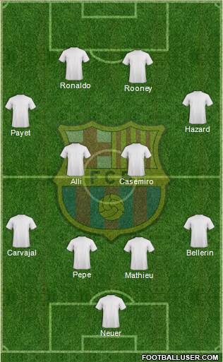 F.C. Barcelona Formation 2016
