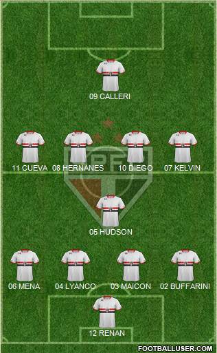 São Paulo FC Formation 2016