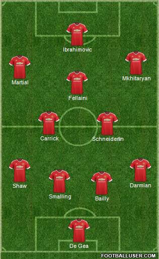 Manchester United Formation 2016