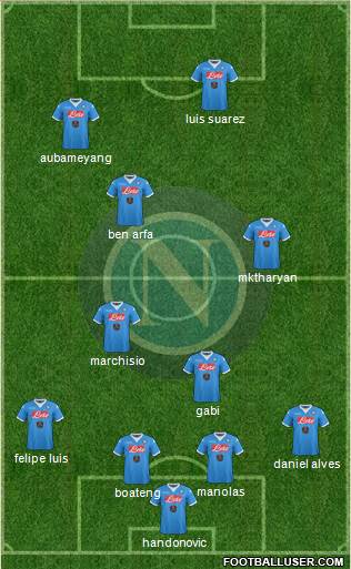 Napoli Formation 2016