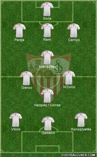 Sevilla F.C., S.A.D. Formation 2016