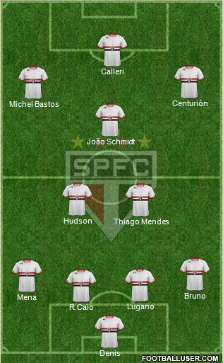 São Paulo FC Formation 2016