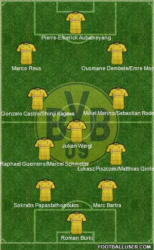 Borussia Dortmund Formation 2016