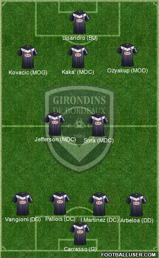 FC Girondins de Bordeaux Formation 2016