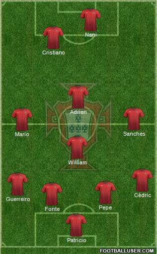 Portugal Formation 2016