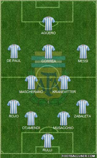 Argentina Formation 2016