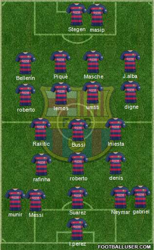 F.C. Barcelona Formation 2016