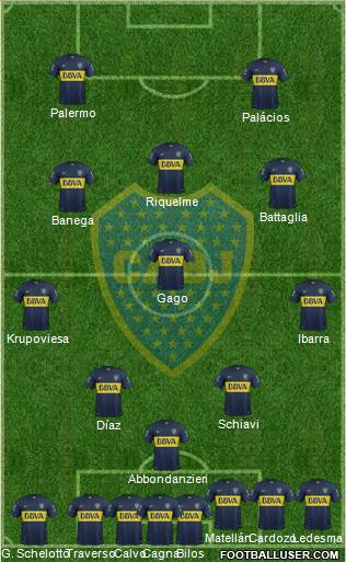 Boca Juniors Formation 2016