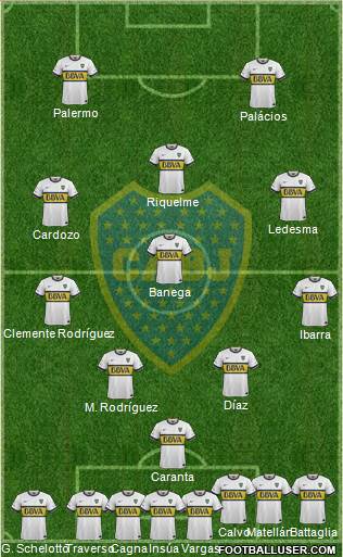 Boca Juniors Formation 2016