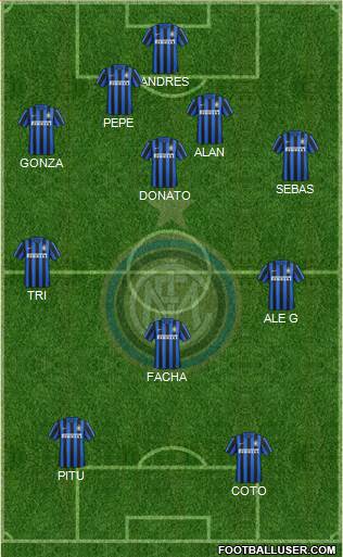 F.C. Internazionale Formation 2016