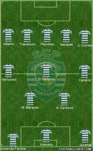Sporting Clube de Portugal - SAD Formation 2016