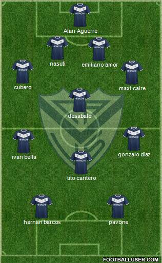 Vélez Sarsfield Formation 2016