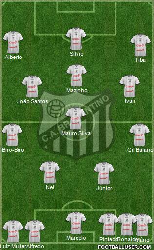 CA Bragantino Formation 2016