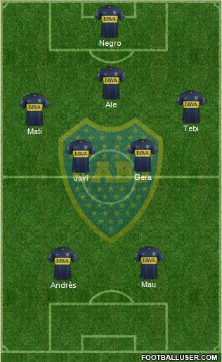 Boca Juniors Formation 2016
