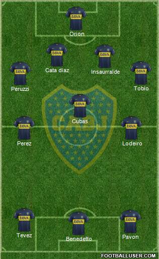 Boca Juniors Formation 2016