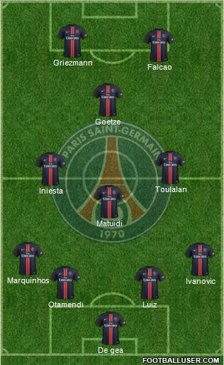 Paris Saint-Germain Formation 2016