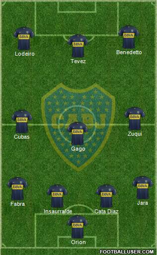 Boca Juniors Formation 2016