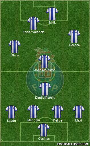 Futebol Clube do Porto - SAD Formation 2016