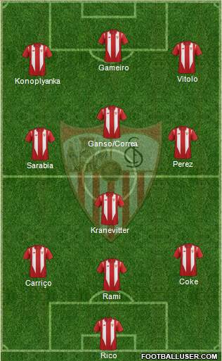 Sevilla F.C., S.A.D. Formation 2016