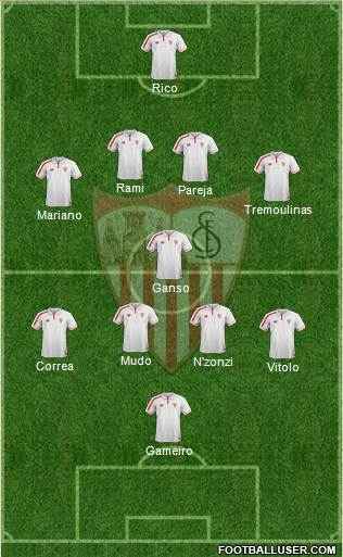 Sevilla F.C., S.A.D. Formation 2016