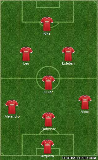 Manchester United Formation 2016