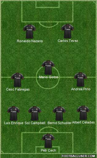 D.C. United Formation 2016