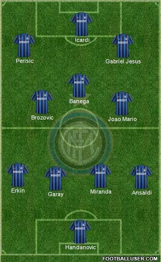 F.C. Internazionale Formation 2016