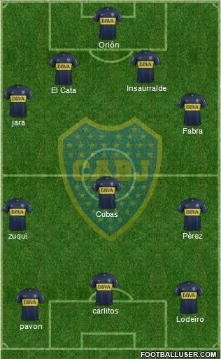 Boca Juniors Formation 2016