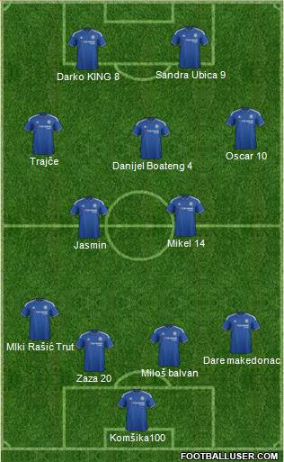 Chelsea Formation 2016