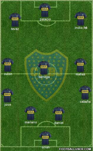 Boca Juniors Formation 2016
