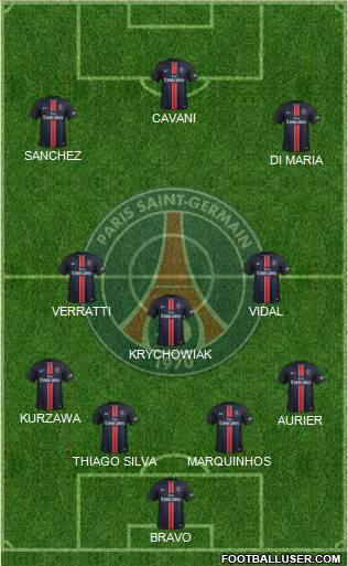 Paris Saint-Germain Formation 2016
