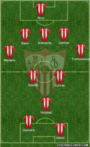 Sevilla F.C., S.A.D. Formation 2016