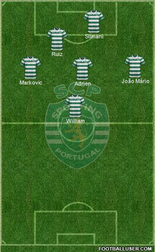 Sporting Clube de Portugal - SAD Formation 2016